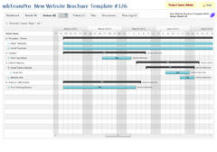 wbTeamPro Project Actions Gantt wbTeamPro Project Actions Gantt